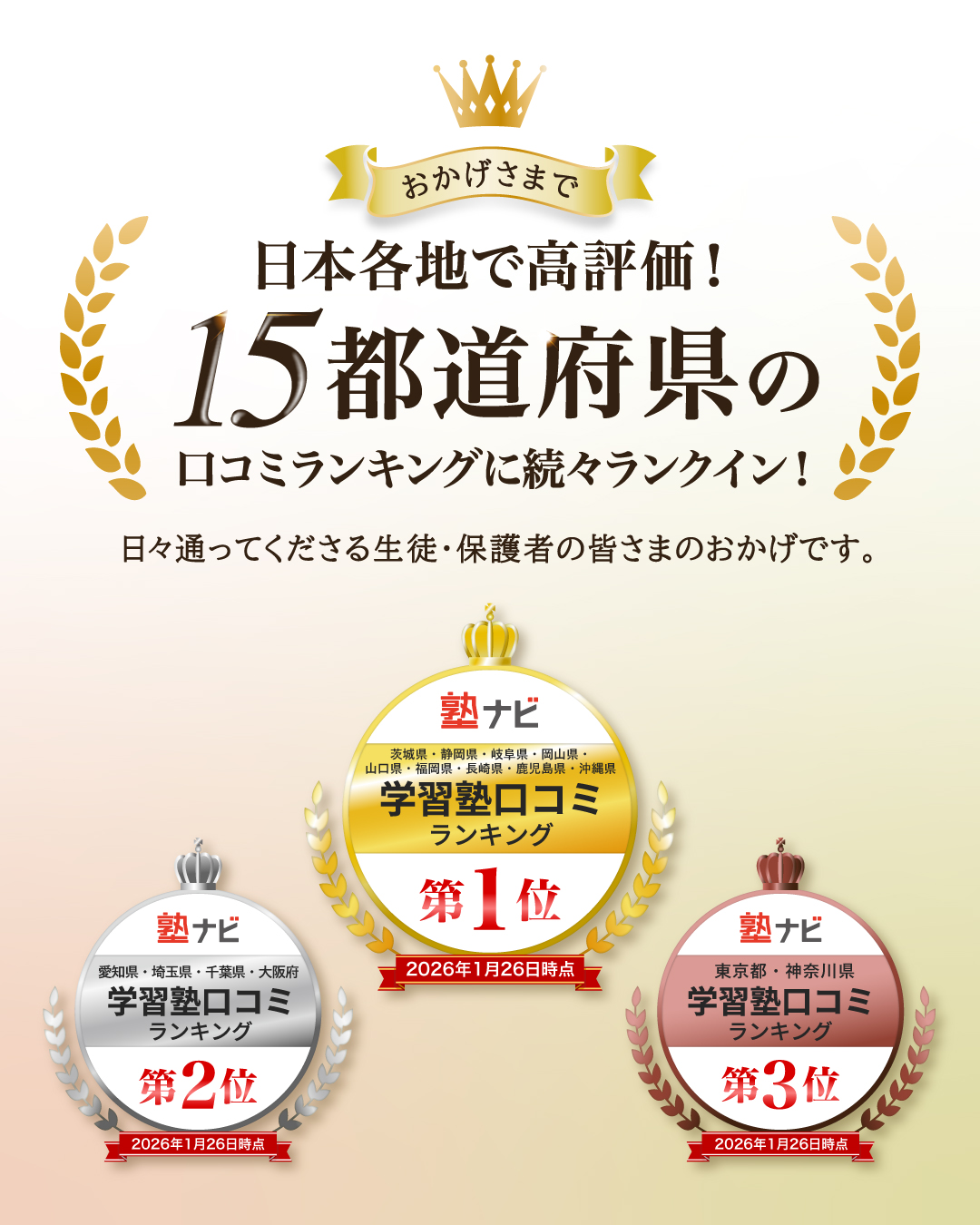 塾ナビ 学習塾口コミランキング 第1位